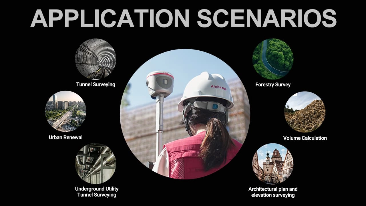 accurate gnss receiver - alphageo