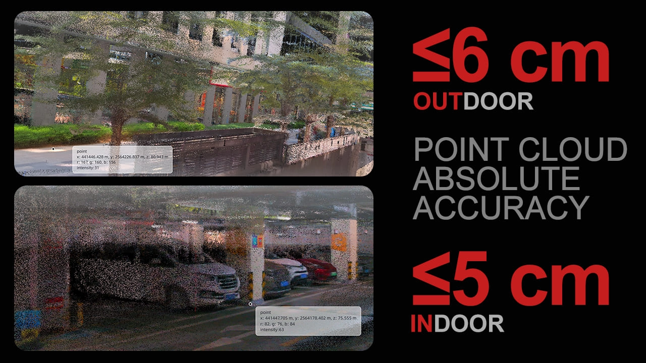 gnss ins receiver - alphageo