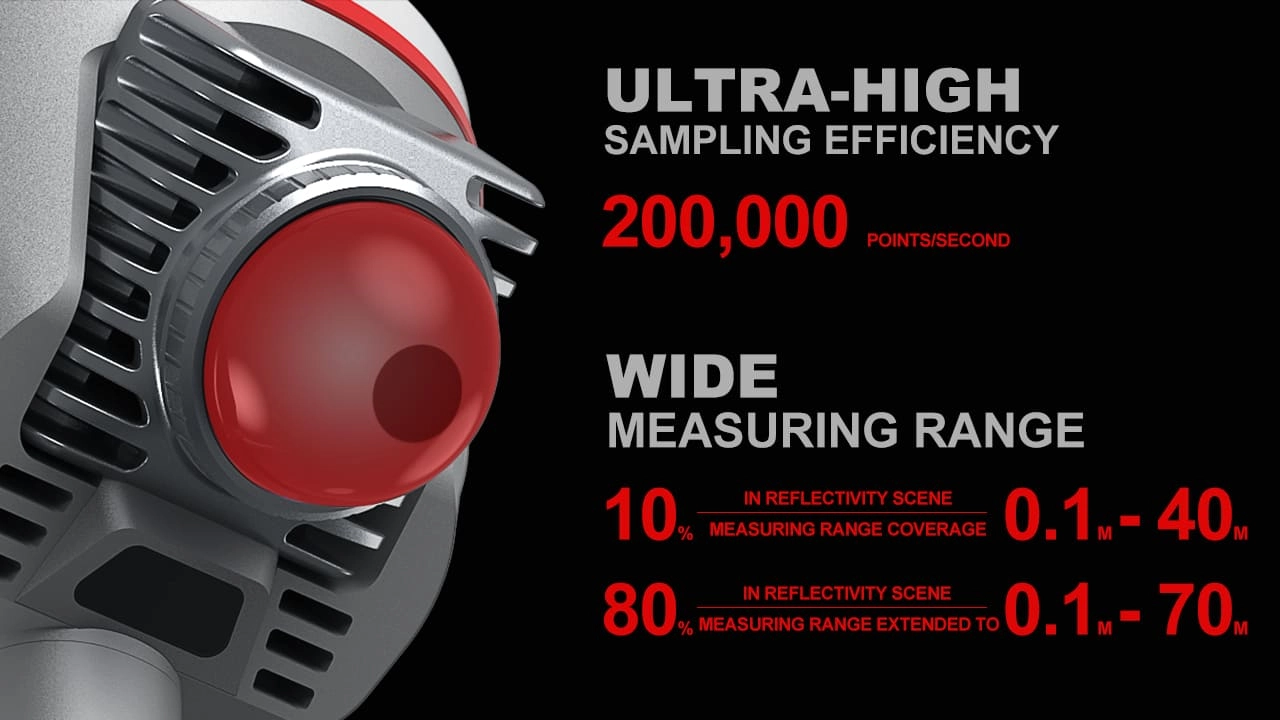 gnss receiver manufacturer - alphageo