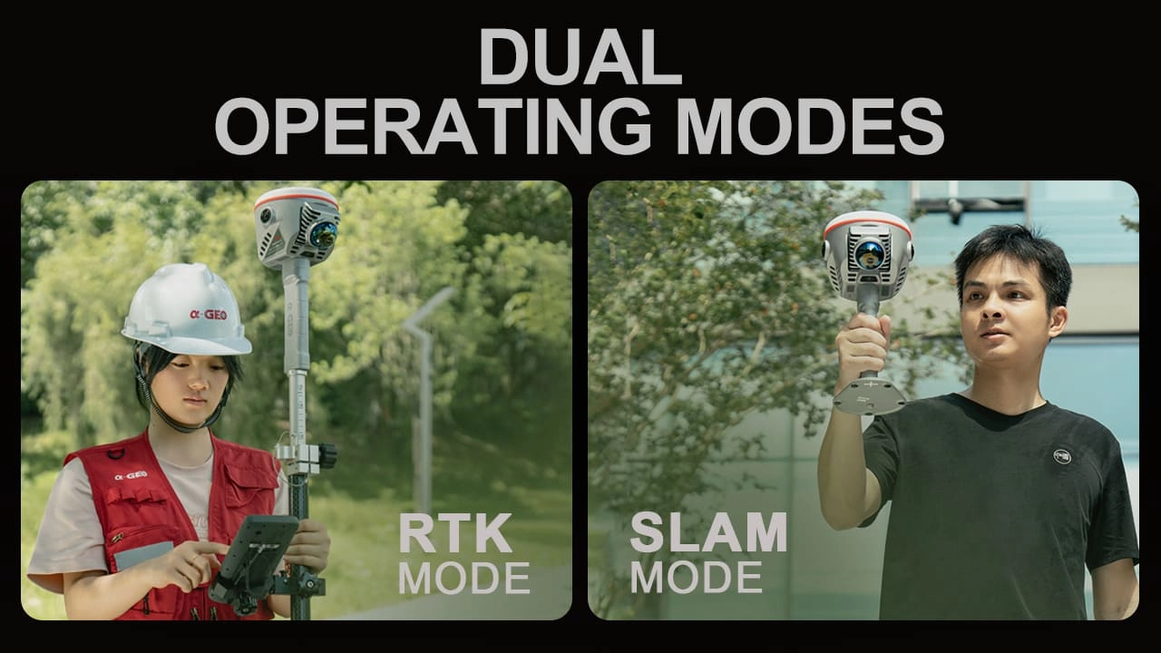 multiband gnss receiver - alphageo